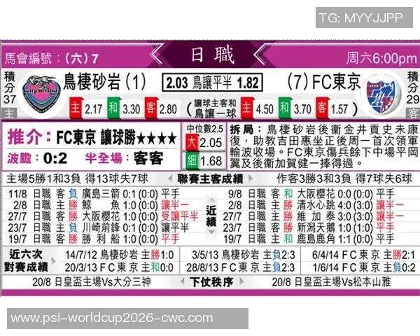 猎球者足球彩票助你精准预测赛事赢取丰厚奖金的最佳选择 猎球者足球彩票助你精准预测赛事赢取丰厚奖金的最佳选择