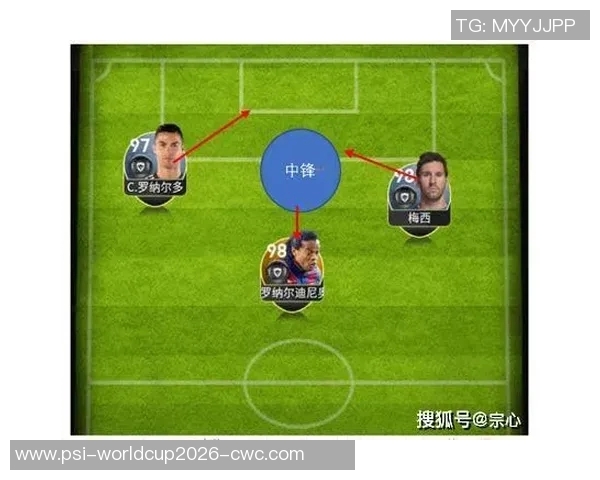足球中锋在球队进攻体系中的关键作用与战术分析